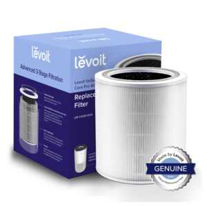 LEVOIT Core 400S-RF filtr pro Core 400S